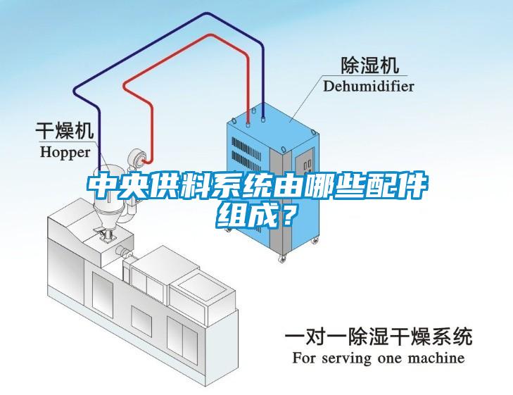 中央供料系統(tǒng)由哪些配件組成？