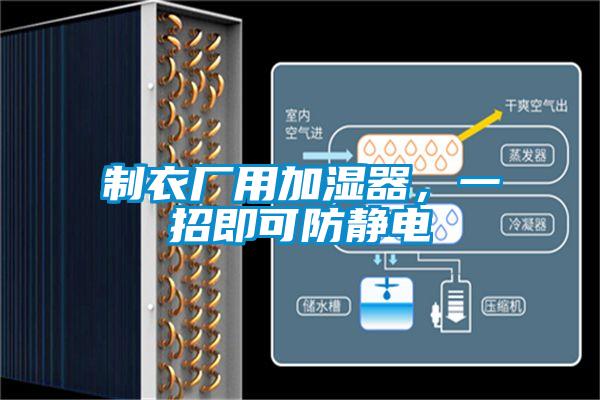制衣廠用加濕器，一招即可防靜電
