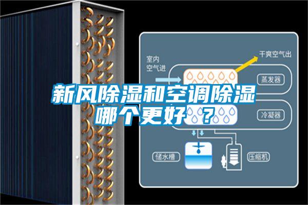 新風除濕和空調除濕哪個更好 ？