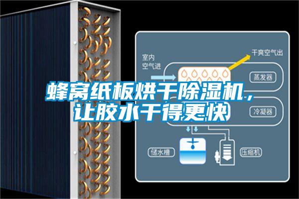 蜂窩紙板烘干除濕機，讓膠水干得更快