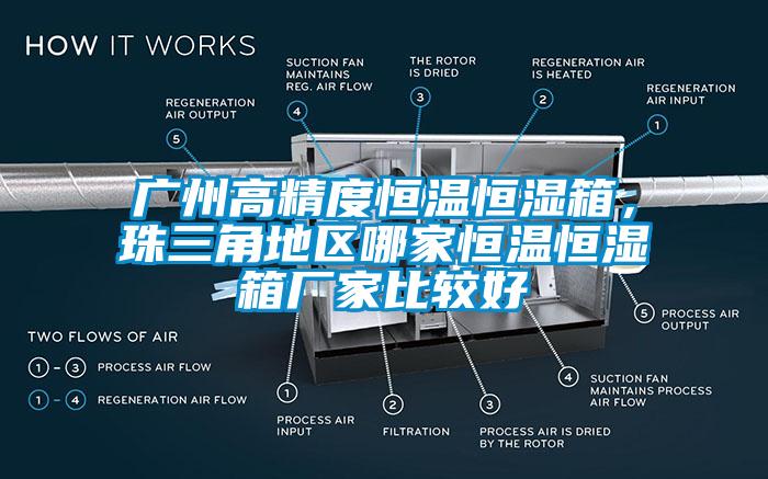 廣州高精度恒溫恒濕箱，珠三角地區哪家恒溫恒濕箱廠家比較好