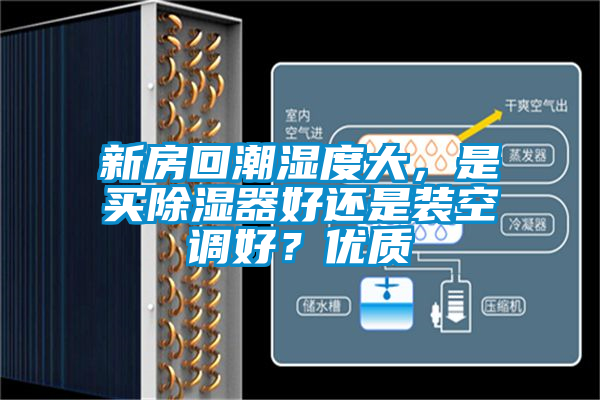 新房回潮濕度大，是買除濕器好還是裝空調(diào)好？?jī)?yōu)質(zhì)