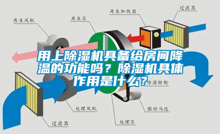 用上除濕機具備給房間降溫的功能嗎？除濕機具體作用是什么？