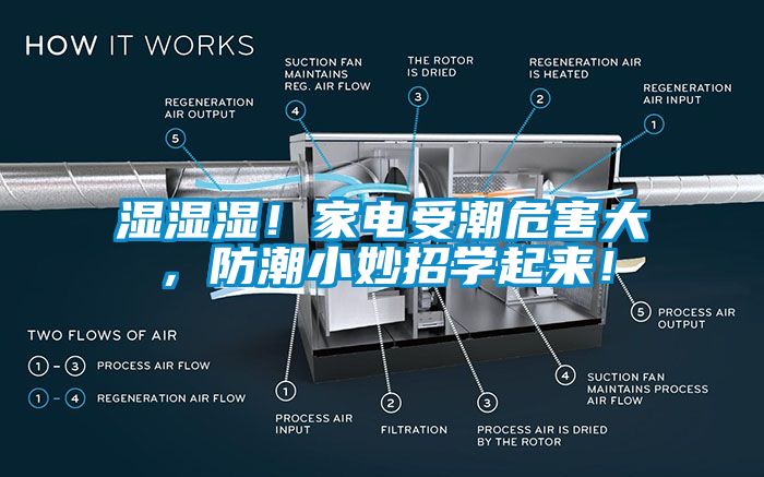 濕濕濕！家電受潮危害大，防潮小妙招學(xué)起來！