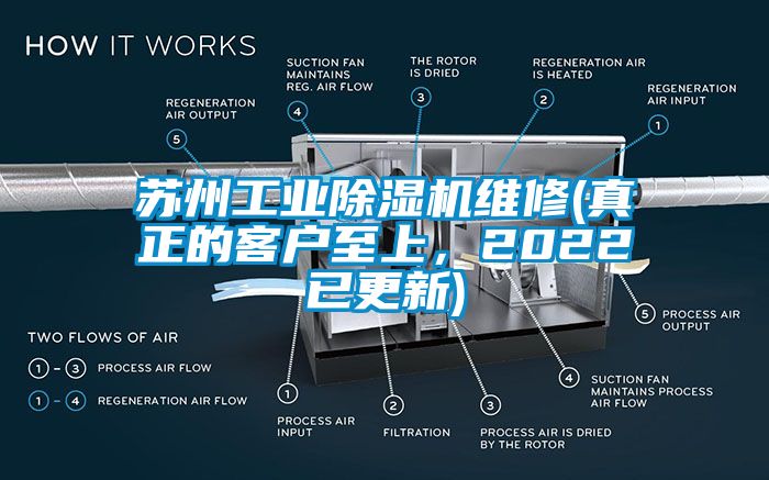 蘇州工業除濕機維修(真正的客戶至上，2022已更新)