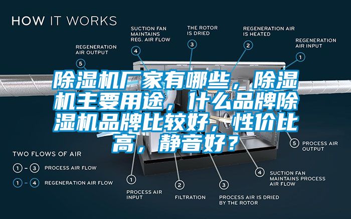 除濕機廠家有哪些，除濕機主要用途，什么品牌除濕機品牌比較好，性價比高，靜音好？