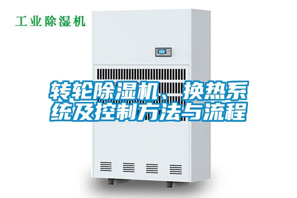轉輪除濕機、換熱系統及控制方法與流程
