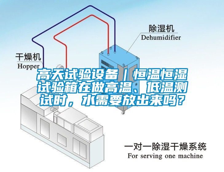 高天試驗設備｜恒溫恒濕試驗箱在做高溫、低溫測試時，水需要放出來嗎？