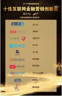 合力貸榮獲十佳互聯網金融營銷創新獎，引領互聯網銷售新浪潮